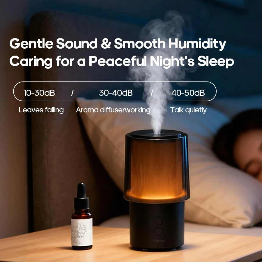 Minimalist Aura Aroma Diffuser & Ambient Night Lamp (140ml)