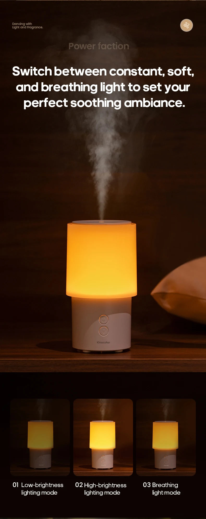 Minimalist Aura Aroma Diffuser & Ambient Night Lamp (140ml)