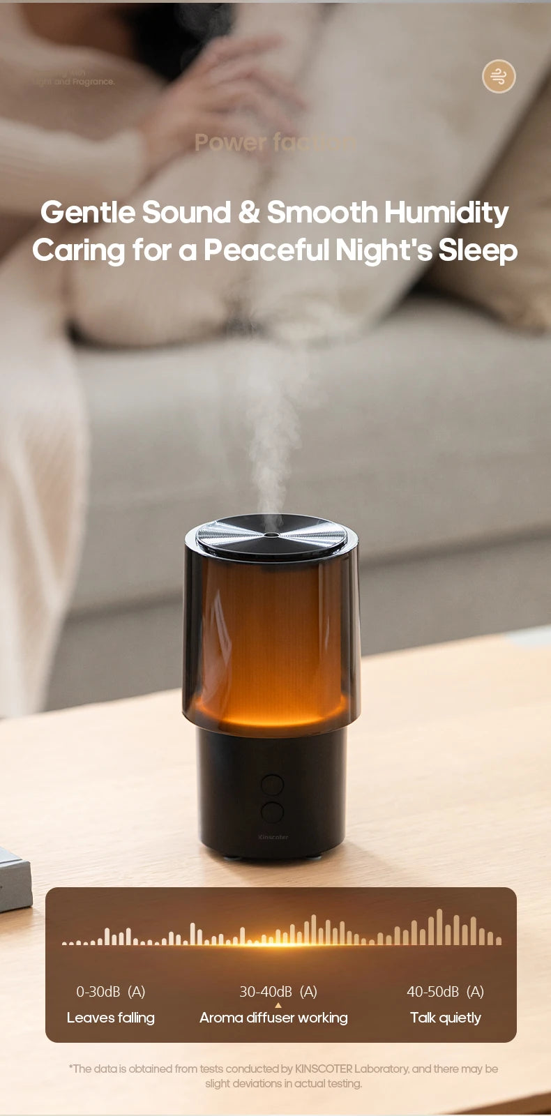 Minimalist Aura Aroma Diffuser & Ambient Night Lamp (140ml)